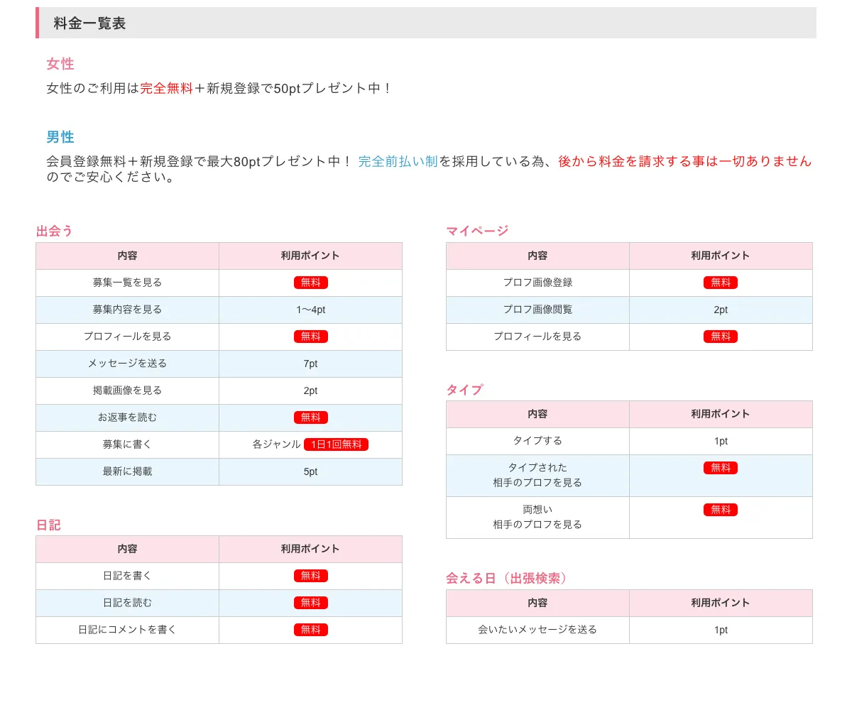 イククル公式サイトの料金システムページ（2026-09-09 確認時のスクリーンショット）